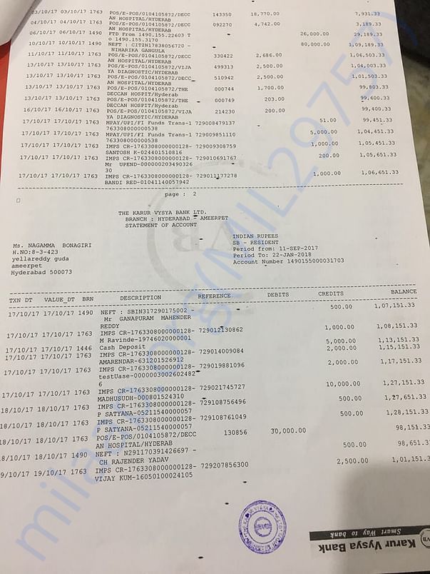 Deccan Hospital bill
