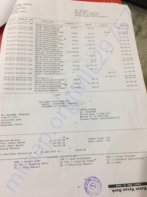 Hospital bills