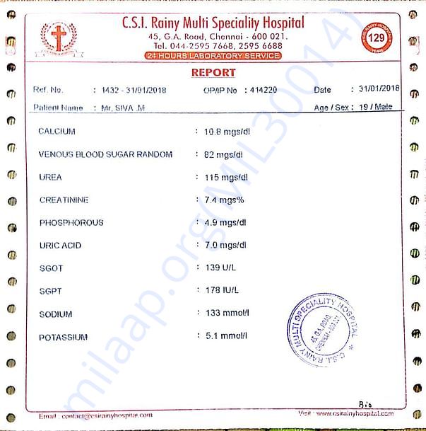 Blood Report