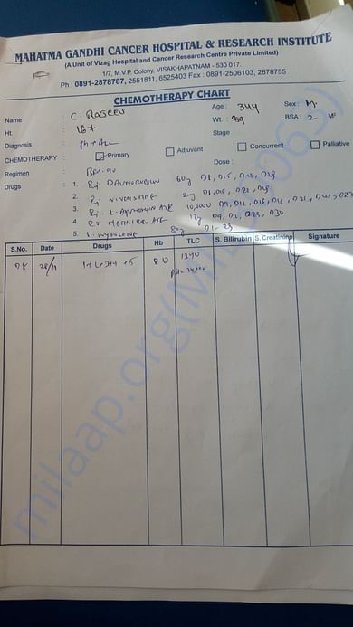 Blood cancer treatment lekumenia