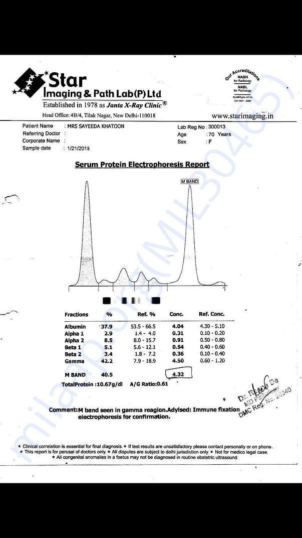Recent report
