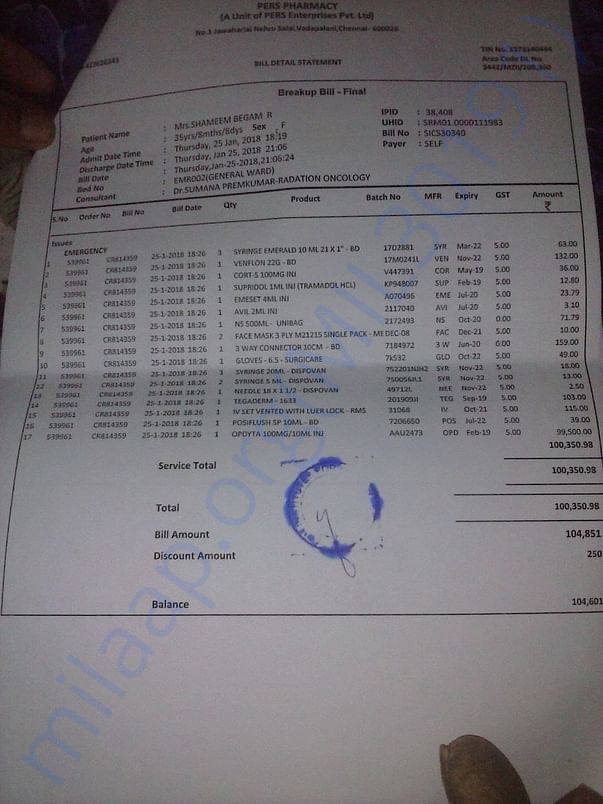per cycle amount