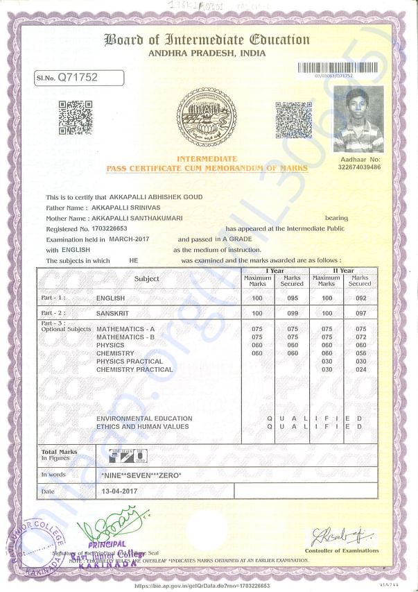 Intermediate Marks List