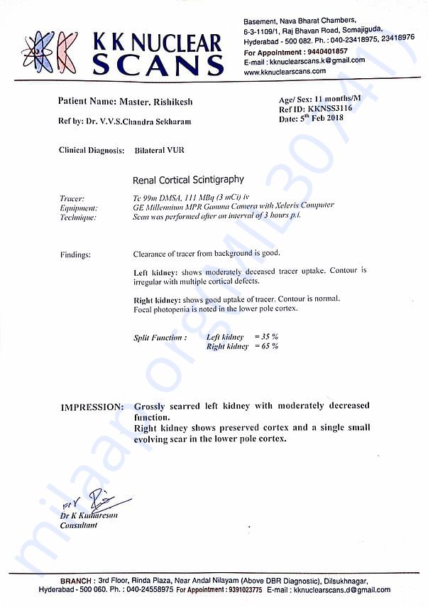 Document1