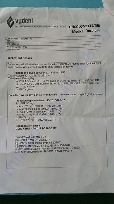 Medical doc