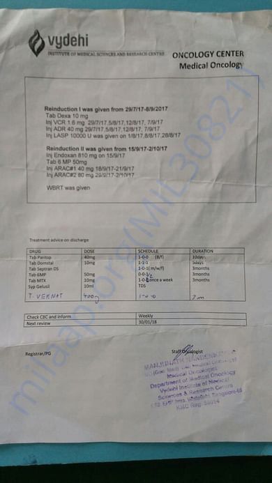 Medical doc