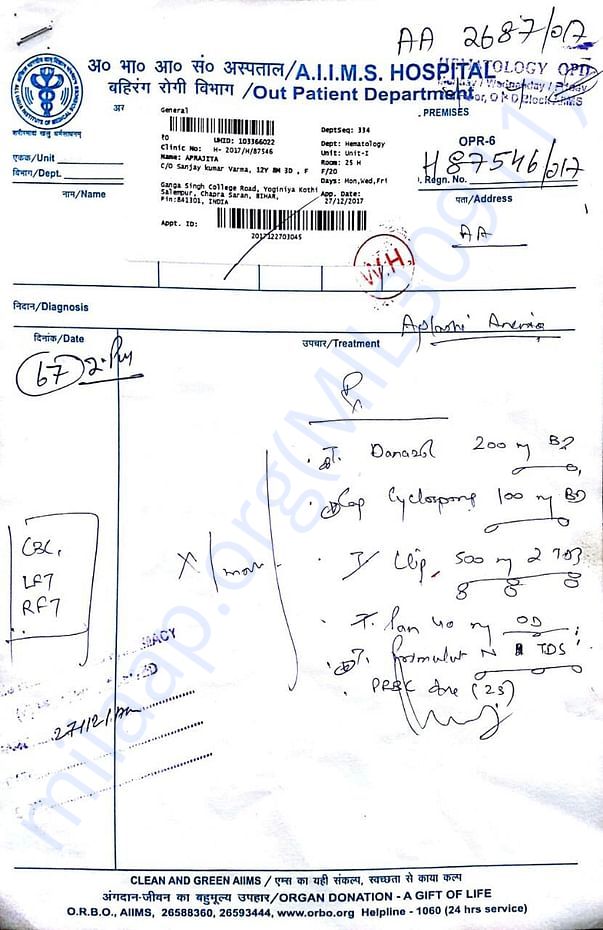 This is a Prescription Copy of the ongoing treatment in AIIMS