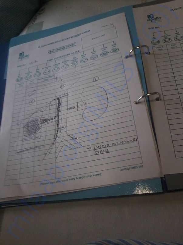 Medical reports