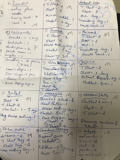 Actual copy of the wish list