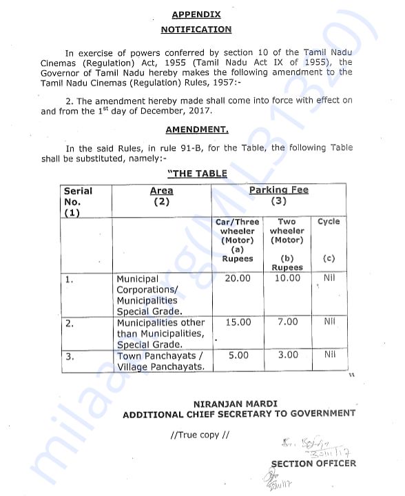 The G.O 891 showing how much parking charges are allowed in TamilNadu