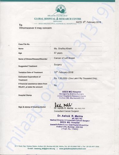 Document of Expenditure Estimate by Global Hospital & Research Centre