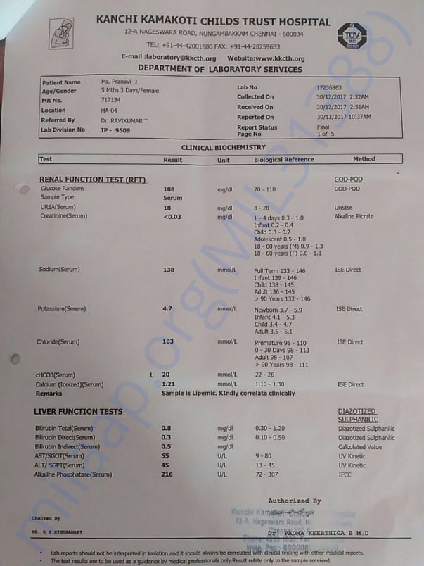 Kanchi lab report