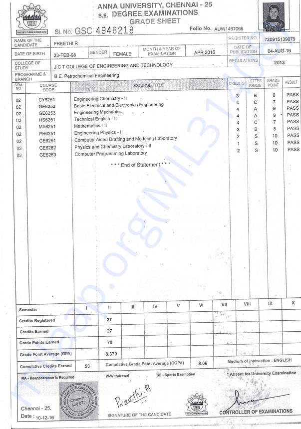 2nd Sem Mark Sheet