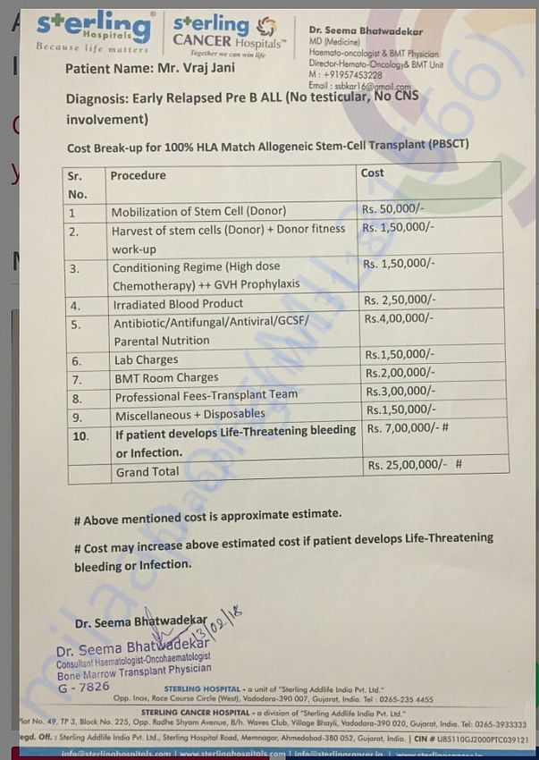 Sterling hospital treatment estimate