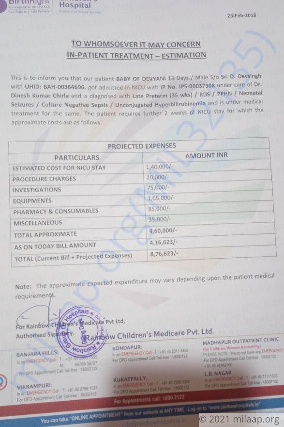 Estimation Letter