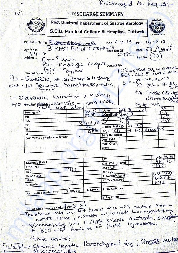 Medical papers