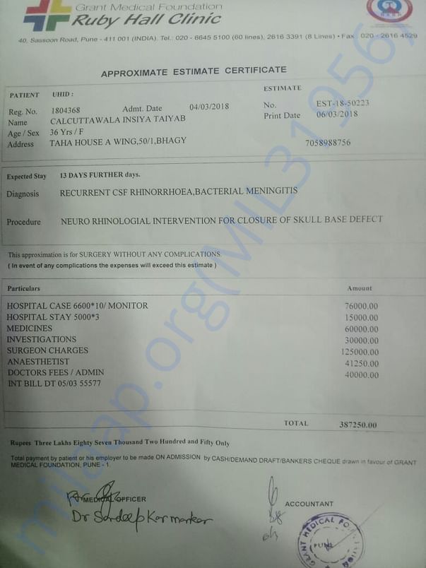 Estimated bill of Hospital