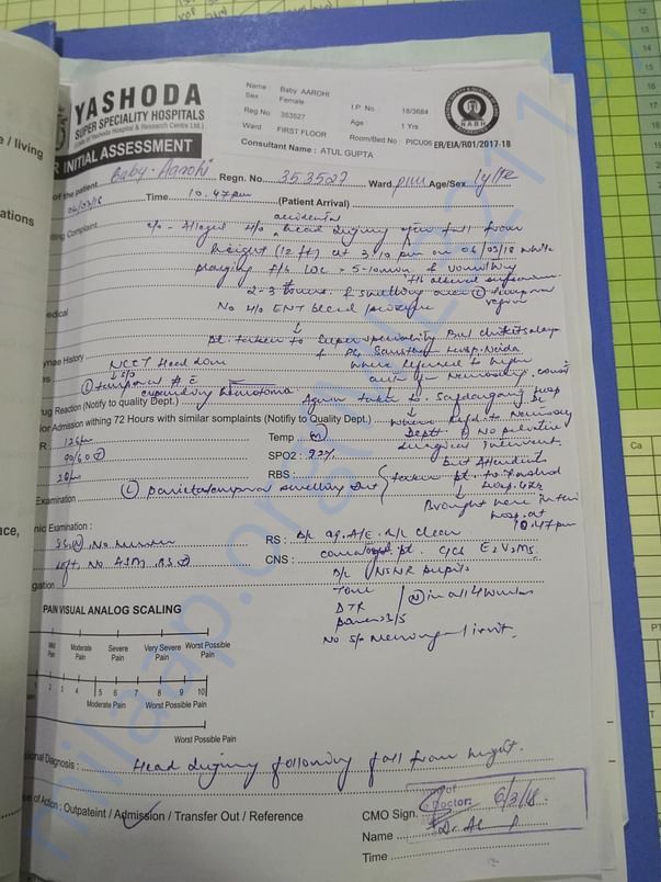 Initial Assessment