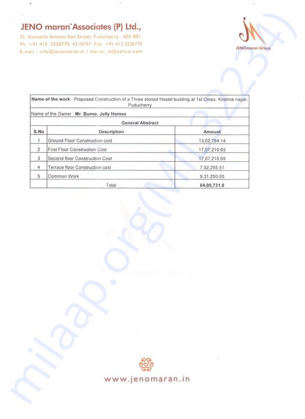 financial estimate