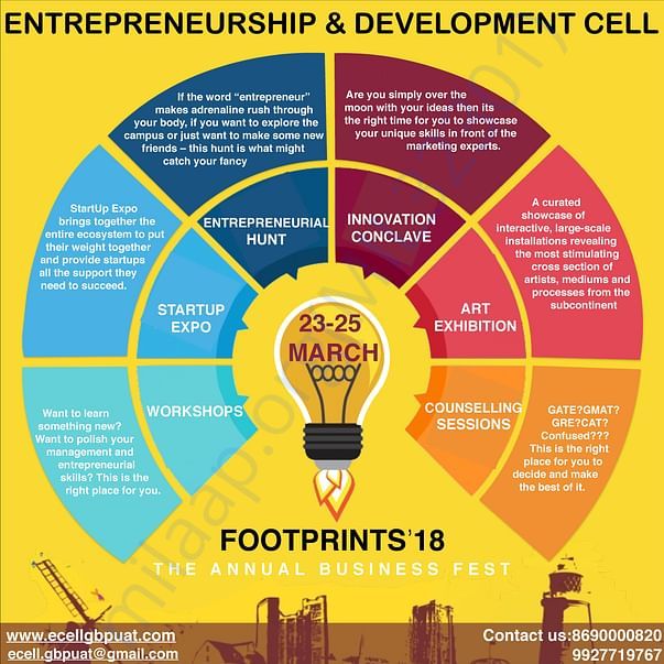 FOOTPRINTS'18 The Annual Business Conclave