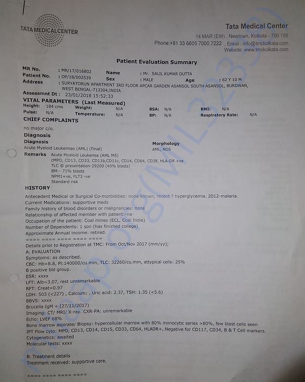 Prescription of his Diagnosis