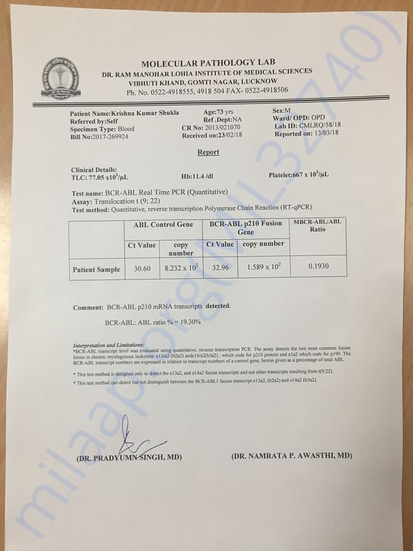 BCR ABL REAL TIME PCR REPORT DR RAM MANOHAR LOHIYA HOSPITAL LUCKNOW