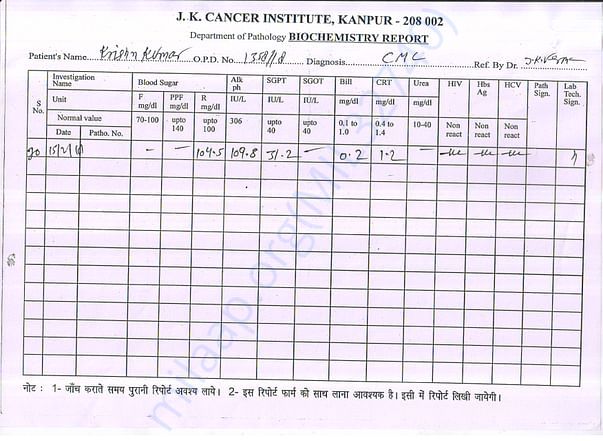 BIO CHEMISTRY REPORT JK CANCER REPORT KANPUT