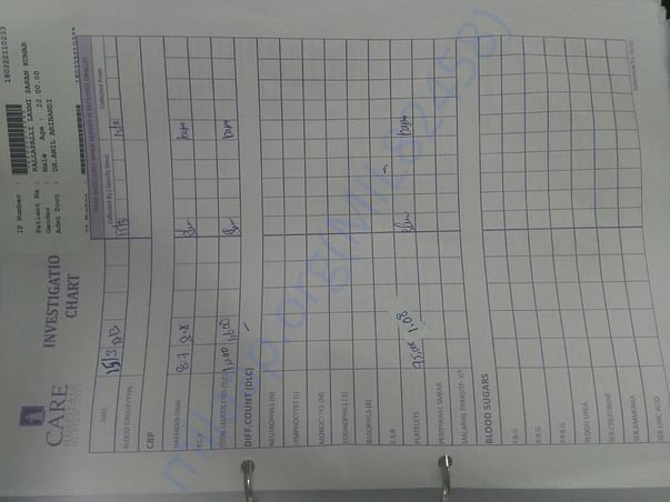 Doctor reports