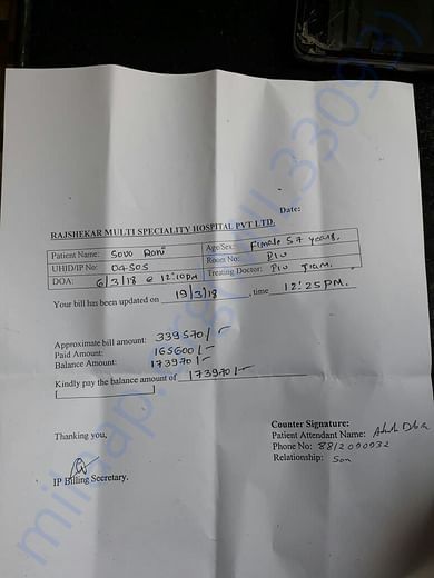 Icu charges till the date exclusive medicines