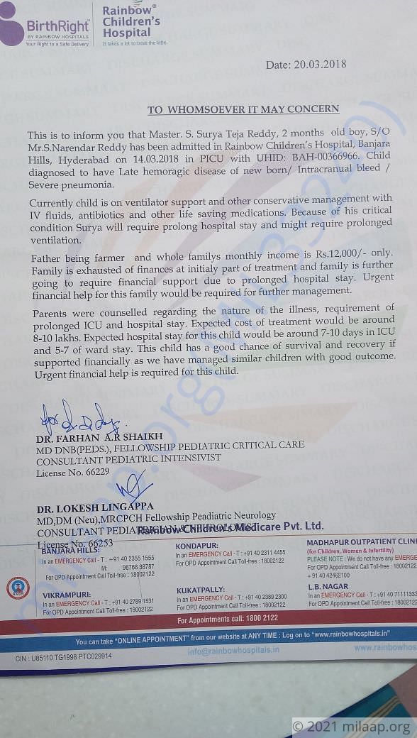 Supporting Document