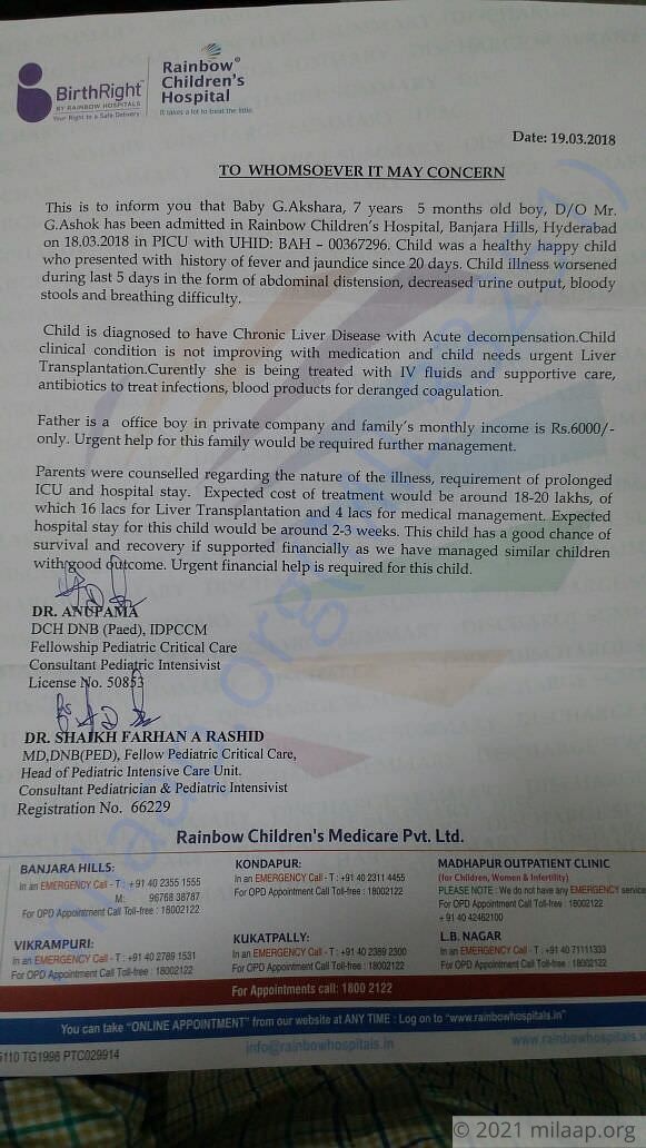 This is the letter given from the hospital.