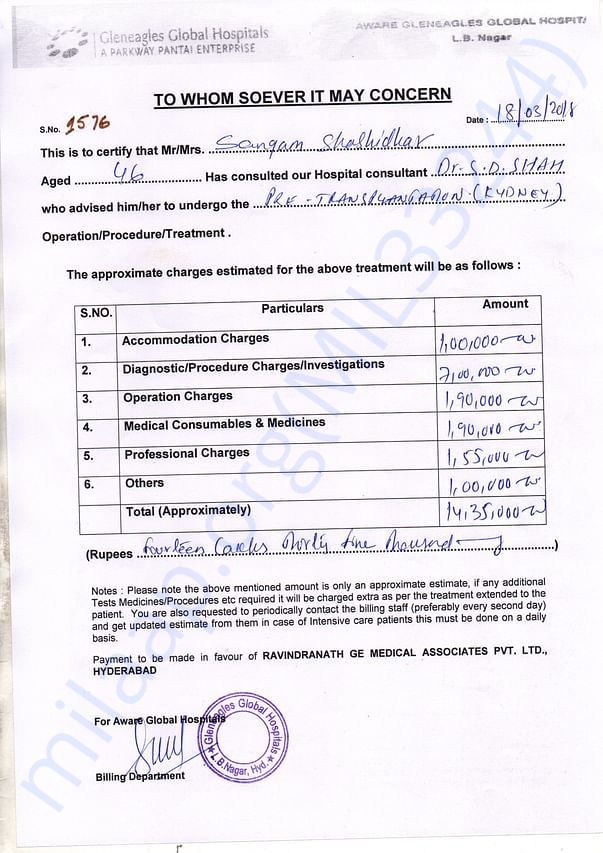Estimate for Kidney Transplant