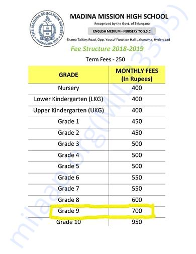 School Fees for the 2018-19 Academic Year
