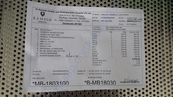 Diagnostics done
