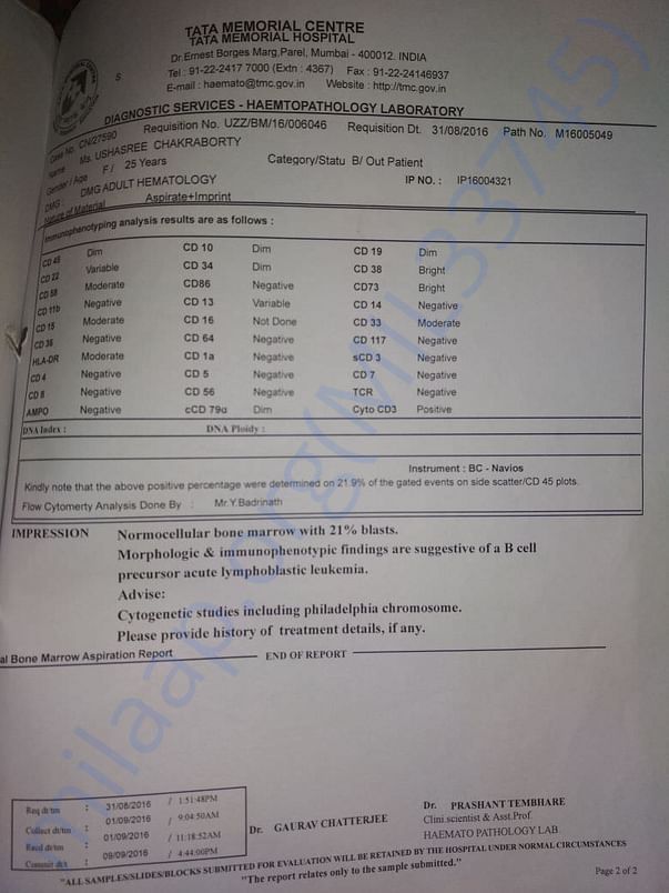 Medical assessment 1