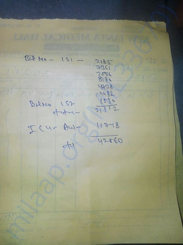 Details of Expenses so far