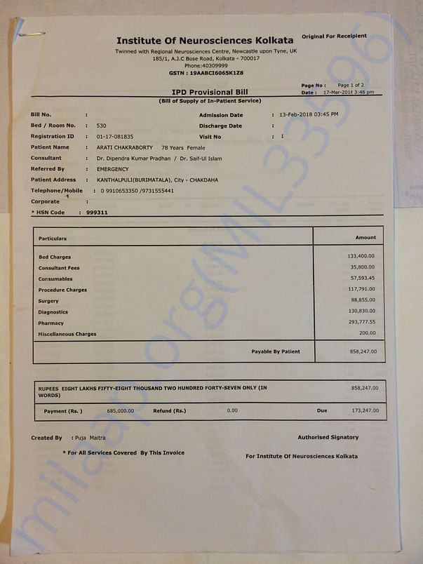 the final bill of hospital excluding the post intensive critical care