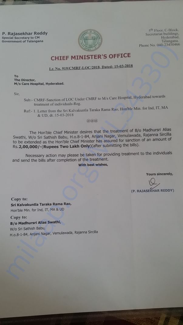 Funds sanctioned from TS Government