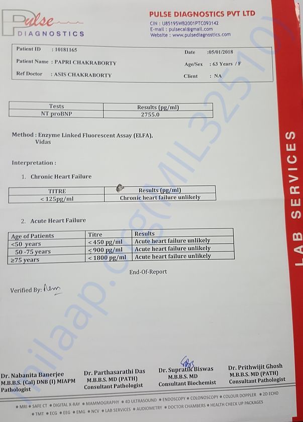 ProBNP Report