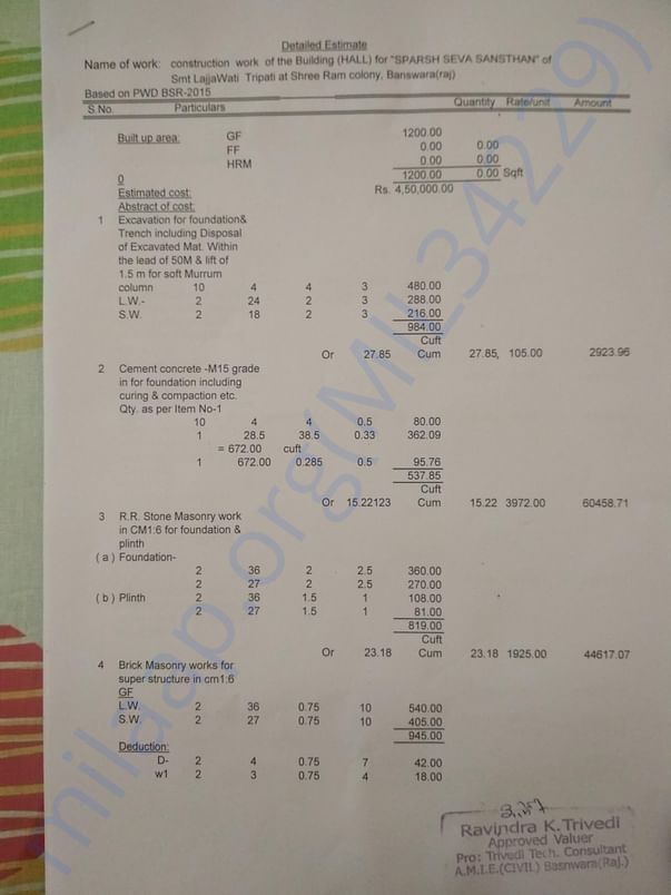 Estimation of shelter