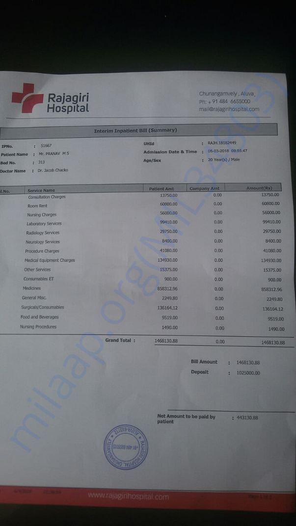 Hospital Expense