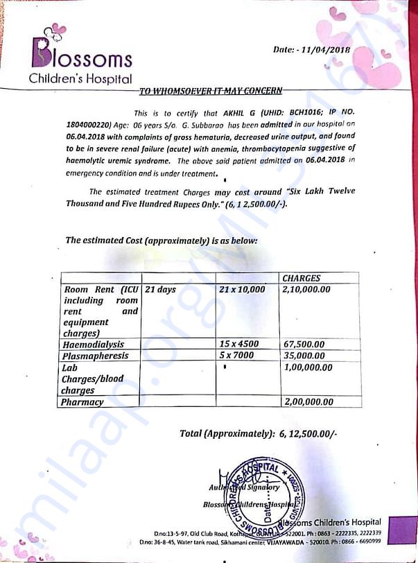 Estimation Letter