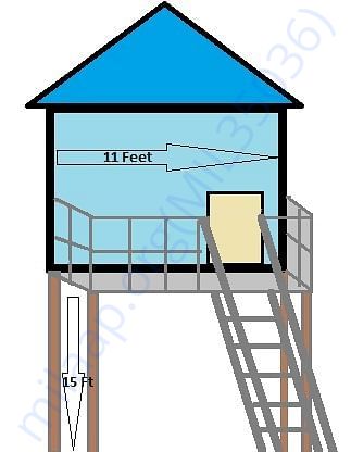 Image of Proposed Classroom