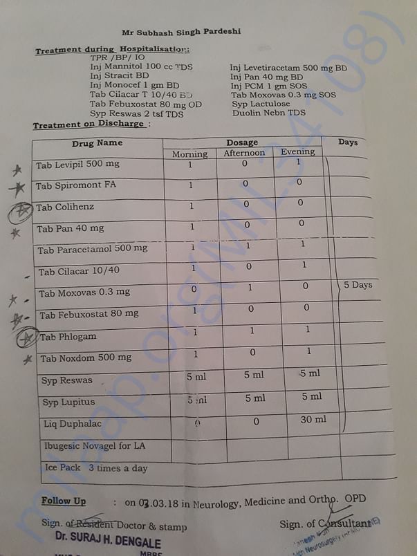 Prescription of medicines