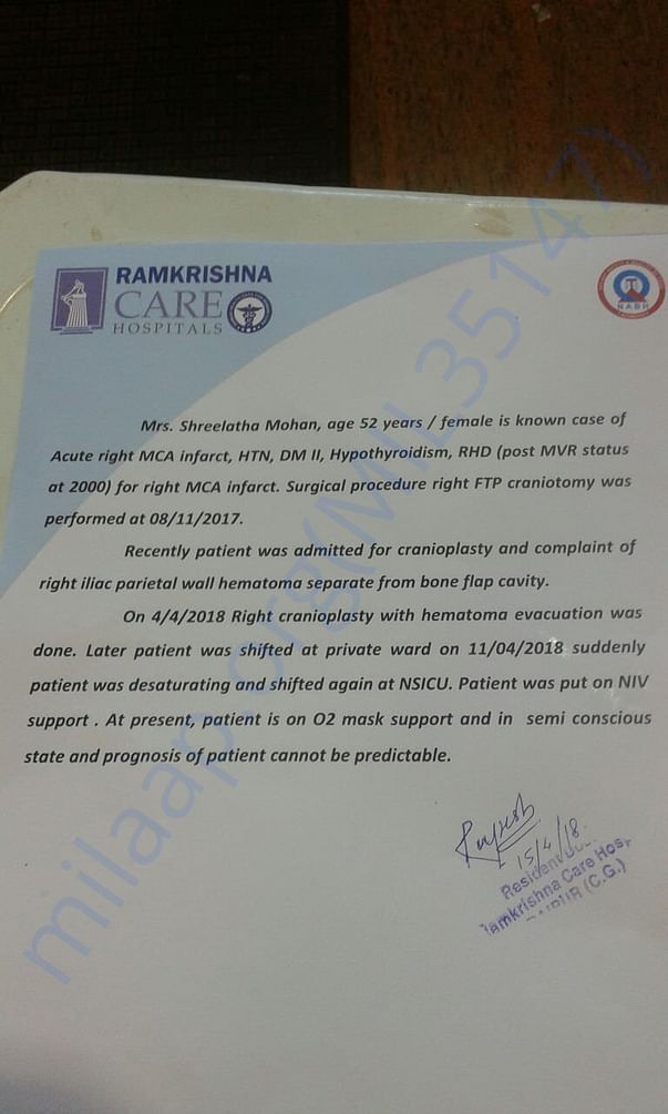 Letter for financial support