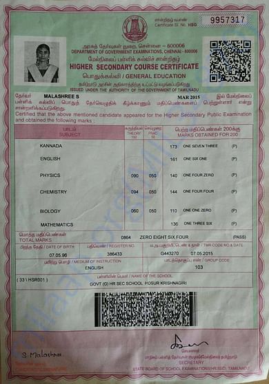 12th MarkSheet