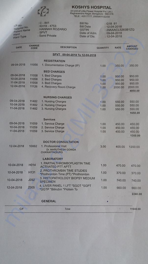 Medical docs