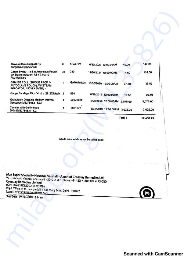 Expend more than 2Lac in dressing and surgical treatment after treated