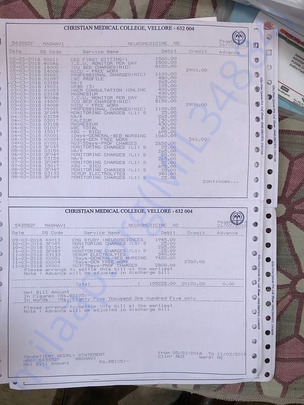 CMC Bills