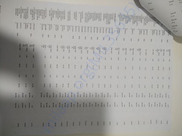 Medical bill